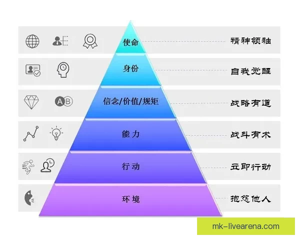 精准预测未来体育赛事走势助你赢得竞猜大奖秘诀揭秘