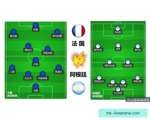 世界杯竞猜策略分析与热门赛果预测指南 提升你的胜算